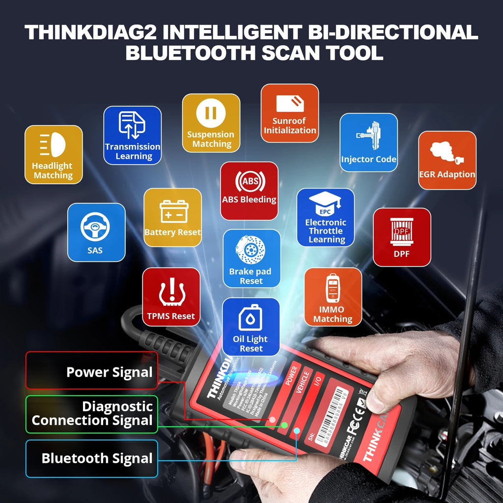 WholeSale Thinkdiag 2 Bidirectional OBD2 Scanner ECU Coding 16 Service CANFD All System Car Diagnostic Tool 1 Year Free Update Car Mobile World