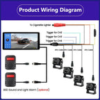 10.36 Inch Screen Car/RV/Bus/Truck AHD Monitor System 1080P Vehicle 4 Channel Camera Night Vision Reversing Parking Recorder