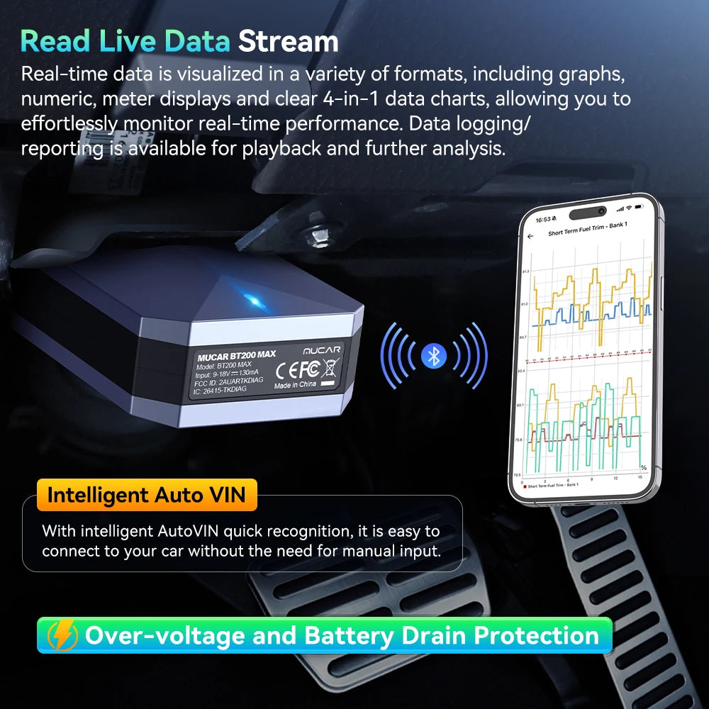 MUCAR BT200 MAX Diagnostic Tools All System AI OBD2 Scanner Lifetime Free Update CAN FD BI-Directional Mucar Diagnostic Scanner CM World