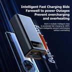 Lenovo 200000mAh Solar Jump Starter Big Capacity Built-in Cables External Battery LED Light For iPhone Huawei Xiaomi 2026