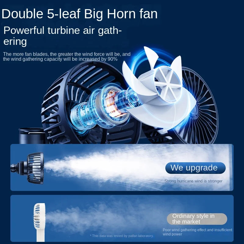 Car Fan  3-speed Car Seat Back Cooling Fan USB Charge Dual Head Fan 360 Degree Rotation Neck Cooler for Summer Car Accessories CM World