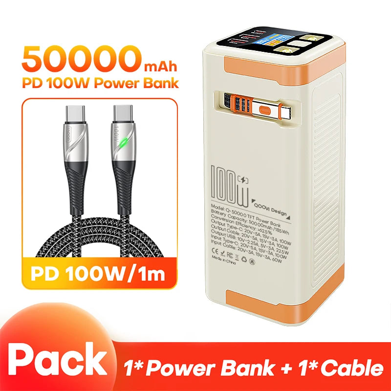 QOOVI 50000mAh Power Bank PD 100W Fast Charging Portable Large Battery Capacity Power Station For iPhone Laptop Samsung Xiaomi Car Mobile World