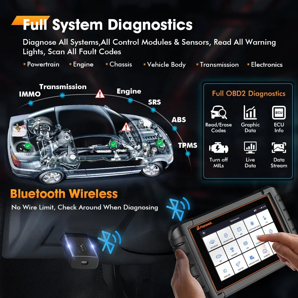 CAN FD DOIP Bidirectional Auto VIN OBD2 Automotive Scanner FOXWELL NT809BT Bluetooth 30 Plus Resets Car Diagnostic Tools Car Mobile World