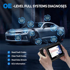 MUCAR VO6 Car Diagnostic Tools Full System OBD2 Scanner 28 Resets Lifetime Free Bidirectional Control ECU Coding Auto Scan Tools Car Mobile World