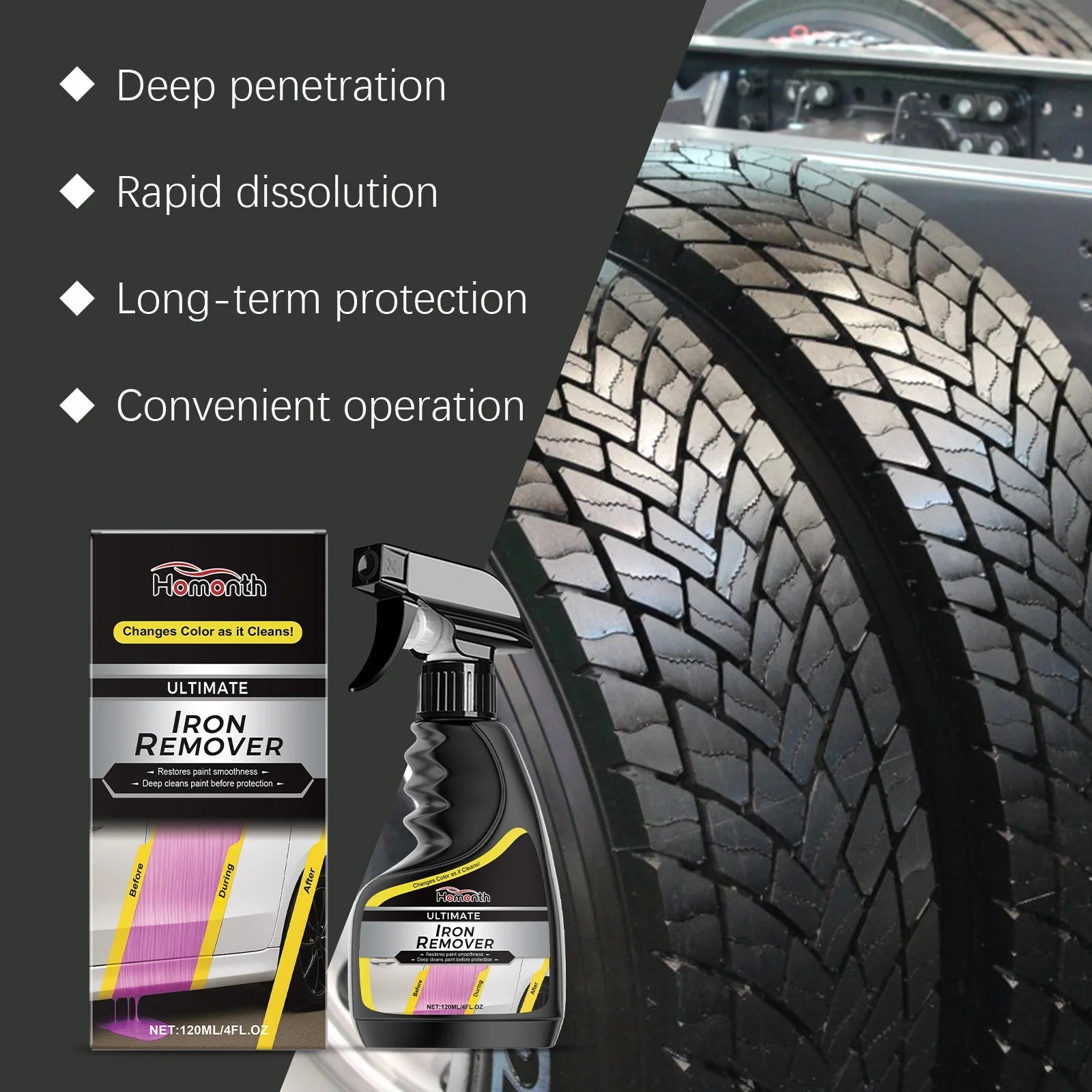 2PCS Car Wheel Cleaner Rust Remover Auto Degreaser Polisher for Alloy Rims Metal Parts Anti-Rust Protection Fast Acting Spray CM World