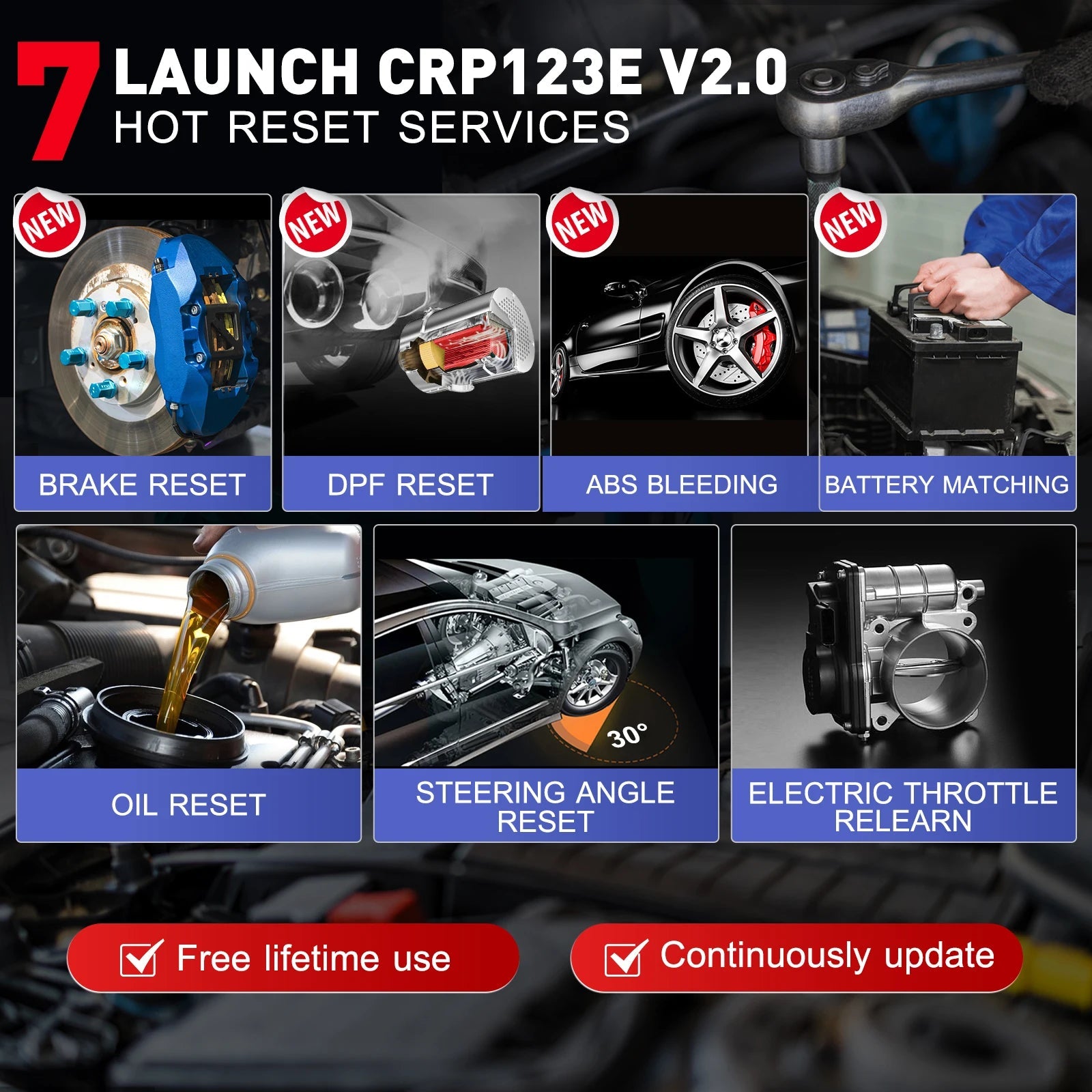 LAUNCH X431 CRP123E V3.0 OBD2 Scanner ENG ABS Airbag SRS AT Auto Diagnostic Tool 7 Reset Code Reader Automotive tools PK CRP123 Car Mobile World