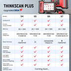 THINKCAR THINKSCAN PLUS S4 S7 ABS SRS ECM System Car Diagnostic Tools OBD2 Auto Scanner OBD 2 Code Coder Reader Free Update Car Mobile World