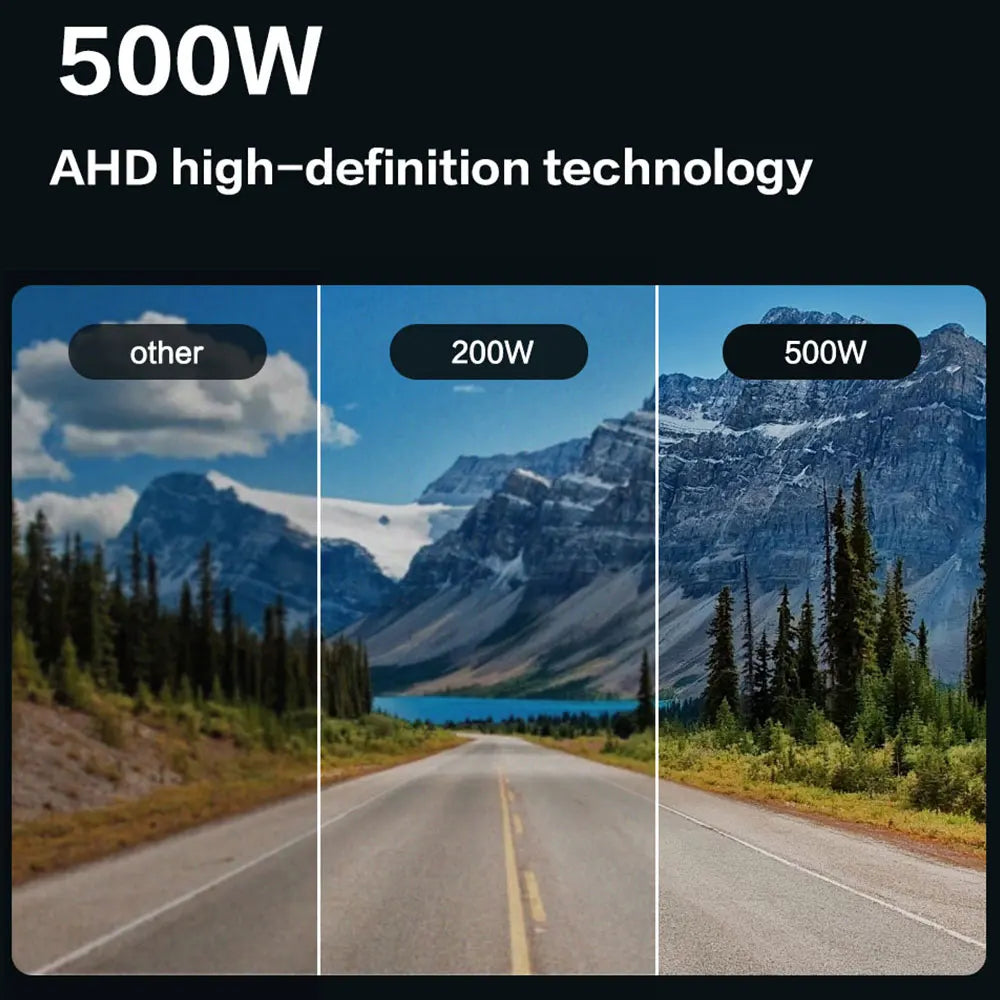 500W For Android with built-in 360app 3D Around view 360 car camera Panoramic image system 360 Camera car Accessories