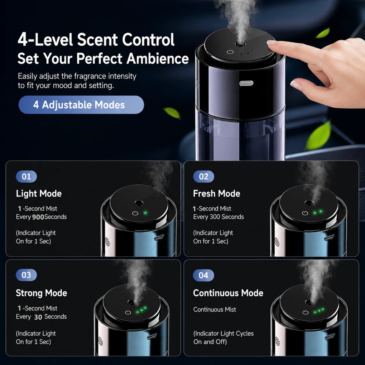 Smart Car Air Freshener Air Purifier Humidifier Fragrance Dispenser Odor Removal Decorations Dual-use Home and In-car