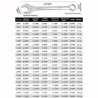 Hand Tool 6-32mm Combination Wrench Chrome Vanadium Steel Metric Open-ended Spanner Opened Ring Repair Wrench Home Use