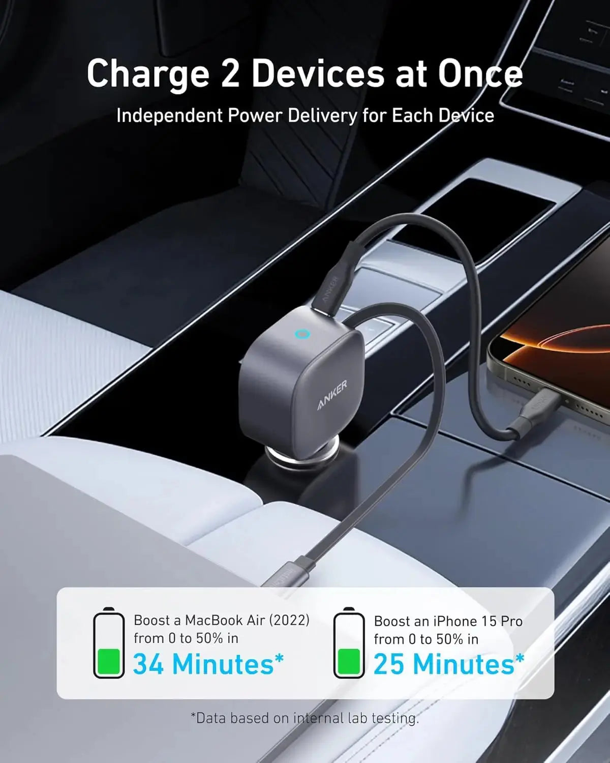 Anker USB-C Car Charger with Built-in Retractable USB-C Cable 75W Max Ultra-Compact Type-C Fast Car Charger for iPhone Series Car Mobile World