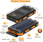 Solar Power Bank 80000mAh Portable Charging Poverbank External Battery Charger Strong Light LDE Light for All Smartphones Car Mobile World