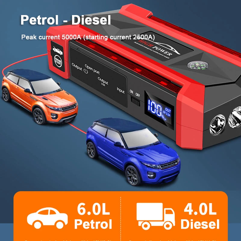 Car Battery Starter 30000mAh Portable Charger Auto Jump Starter 12V Petrol Diesel Car Emergency Booster Start Power Supply
