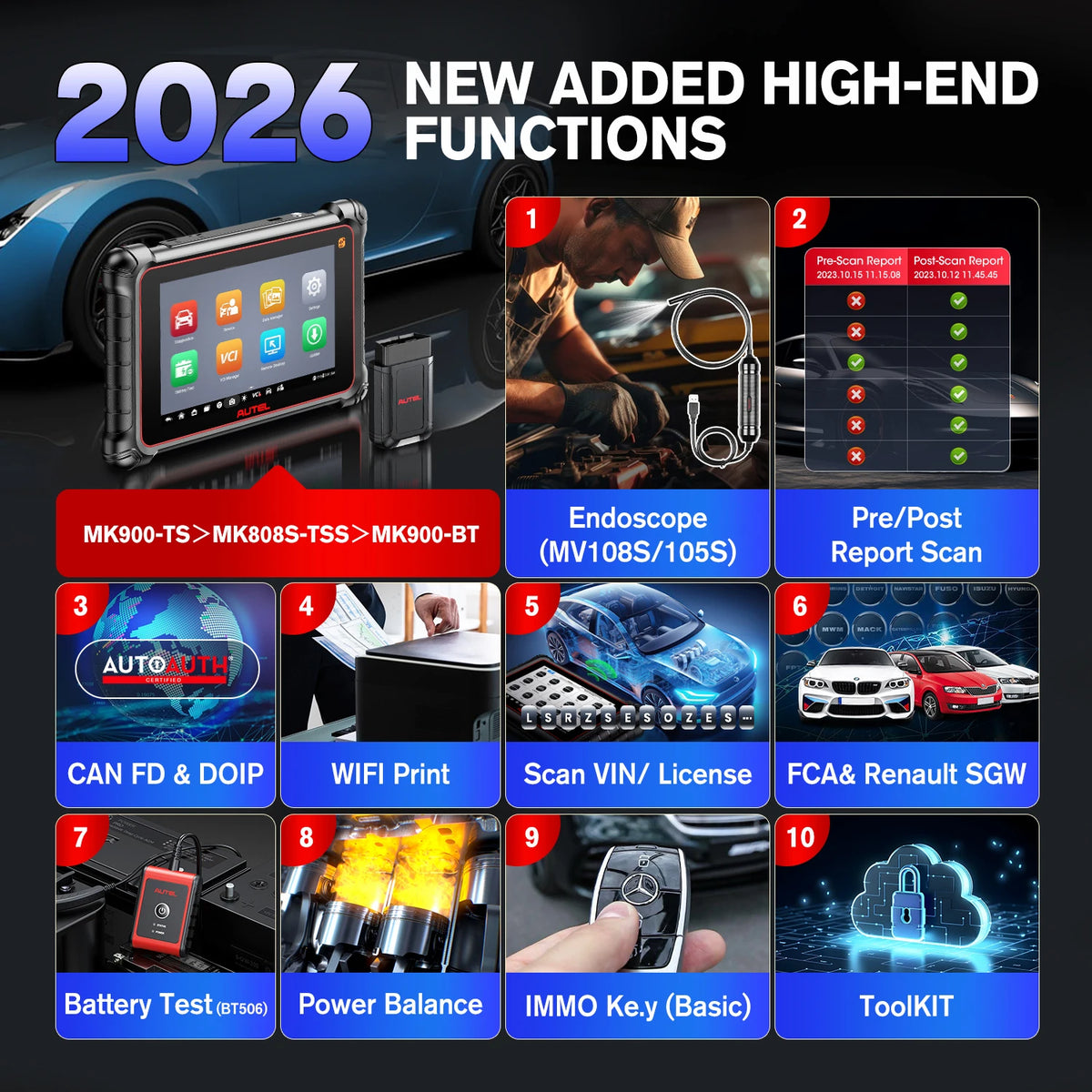 Autel MaxiCOM MK900-TS OBD2 Scanner TPMS Programming Tools TPMS System Health Check All System Automotive Diagnostic Tools CANFD/DOIP PK MK808S TS