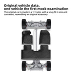 LUCKEASY for Leapmotor C10 2024-2026 Car Floor Mats Protective Pad Car Interior Accessories Waterproof Cargo Liner Trunk Mat