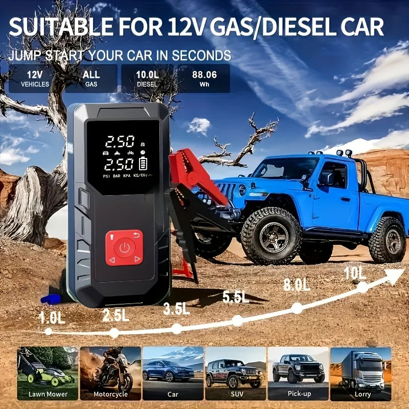 POWNYM Car Jump Starter, 12V Auto Battery Booster, Up to 5.0L Gas/4.0L Diesel Engines, Portable Power Bank with Dual USB Ports