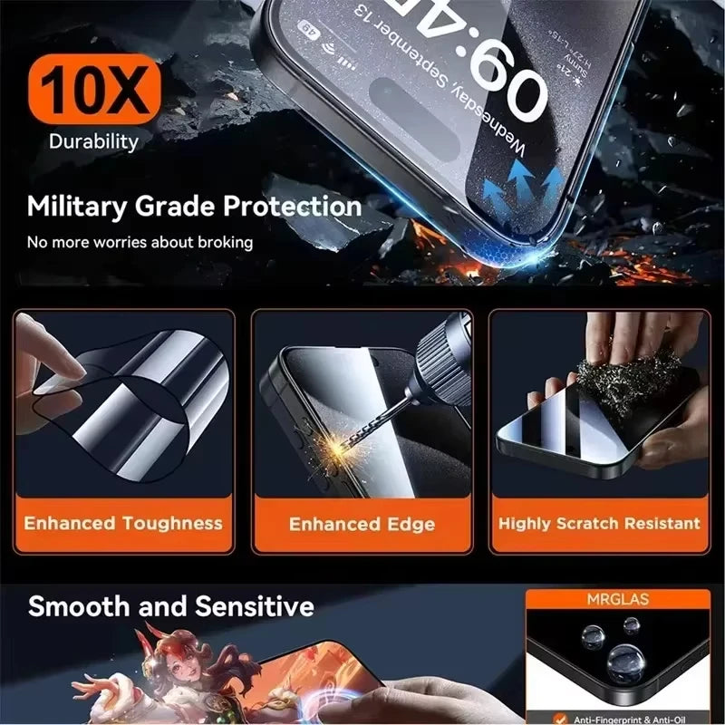 1-3PCS Unlock Privacy Easy Install Screen Protector For Samsung Galaxy S25 Ultra S25 Plus S25 Edge Anti Spy Tempered Glass Film Car Mobile World