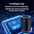 intelligent car air freshener, car fragrance machine,3 Mode Adjustable, auto on/off, lasts 3 months,suitable for mother and baby CM World