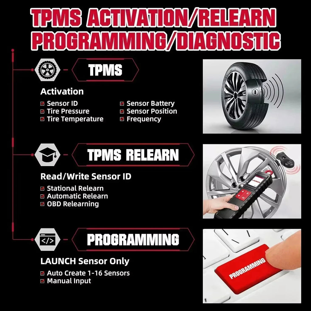 LAUNCH X431 I-TPMS TSGUN Car Tire Pressure Detector Diagnostic Tool With 433/315MHZ RF Sensor for X431 V/V+/ PRO3/ PRO3S /PAD V CM World