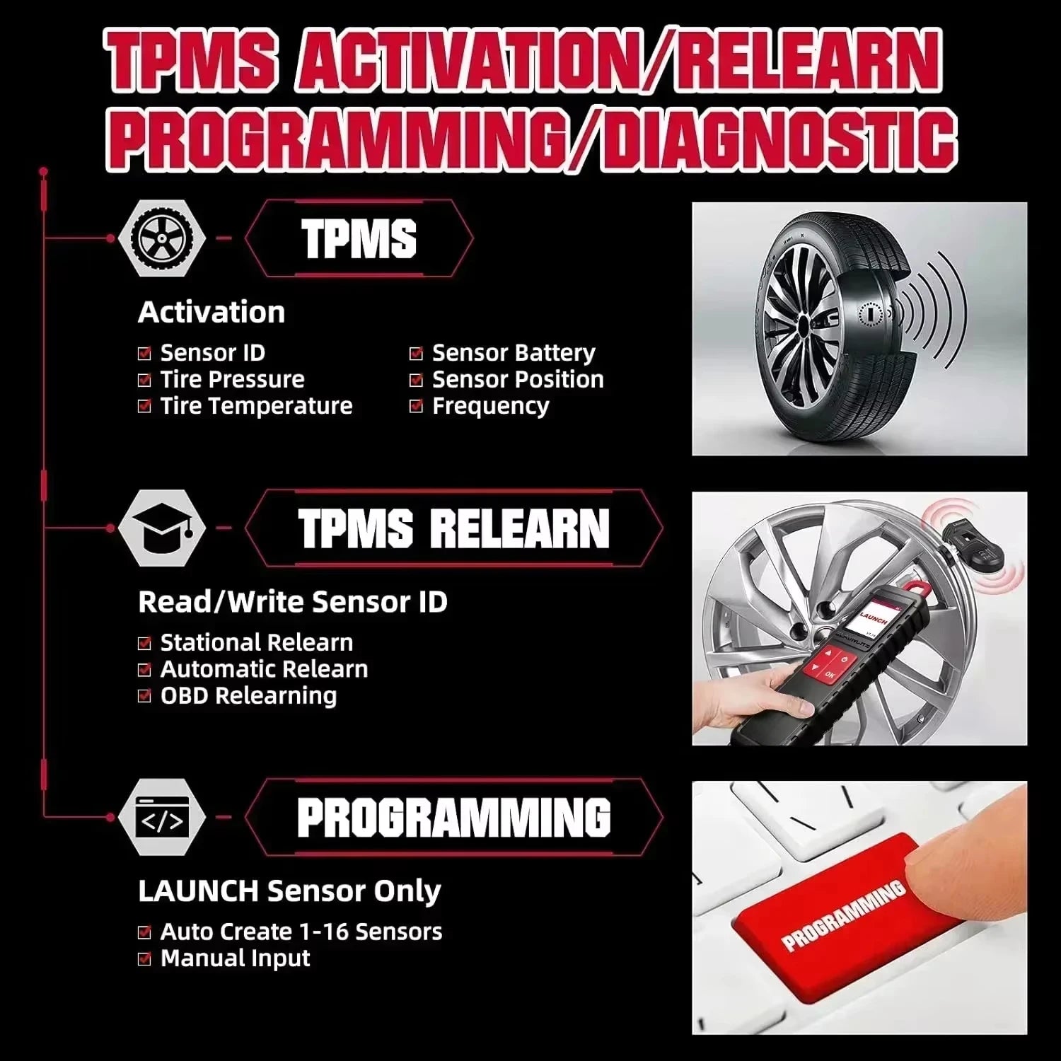 LAUNCH X431 I-TPMS TSGUN Car Tire Pressure Detector Diagnostic Tool With 433/315MHZ RF Sensor for X431 V/V+/ PRO3/ PRO3S /PAD V CM World