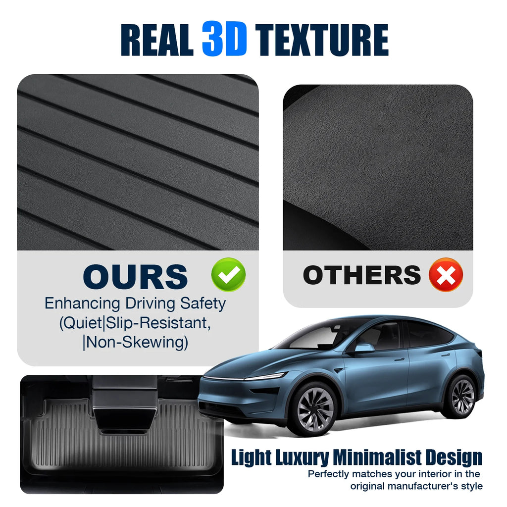 For 2025‑2026 Model Y Juniper 7Pcs TPE Floor Mats Full Set, All Weather Waterproof Non‑Slip Odorless Cargo & Rear Seat Back Cover, Not Fit Standard Version, Only 5‑Seater