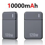 Lenovo 120W 50000mAh Power Bank Portable Thinner Fast Charging External Battery Charger For iPhone 17 Pro Max For Samsung New Car Mobile World