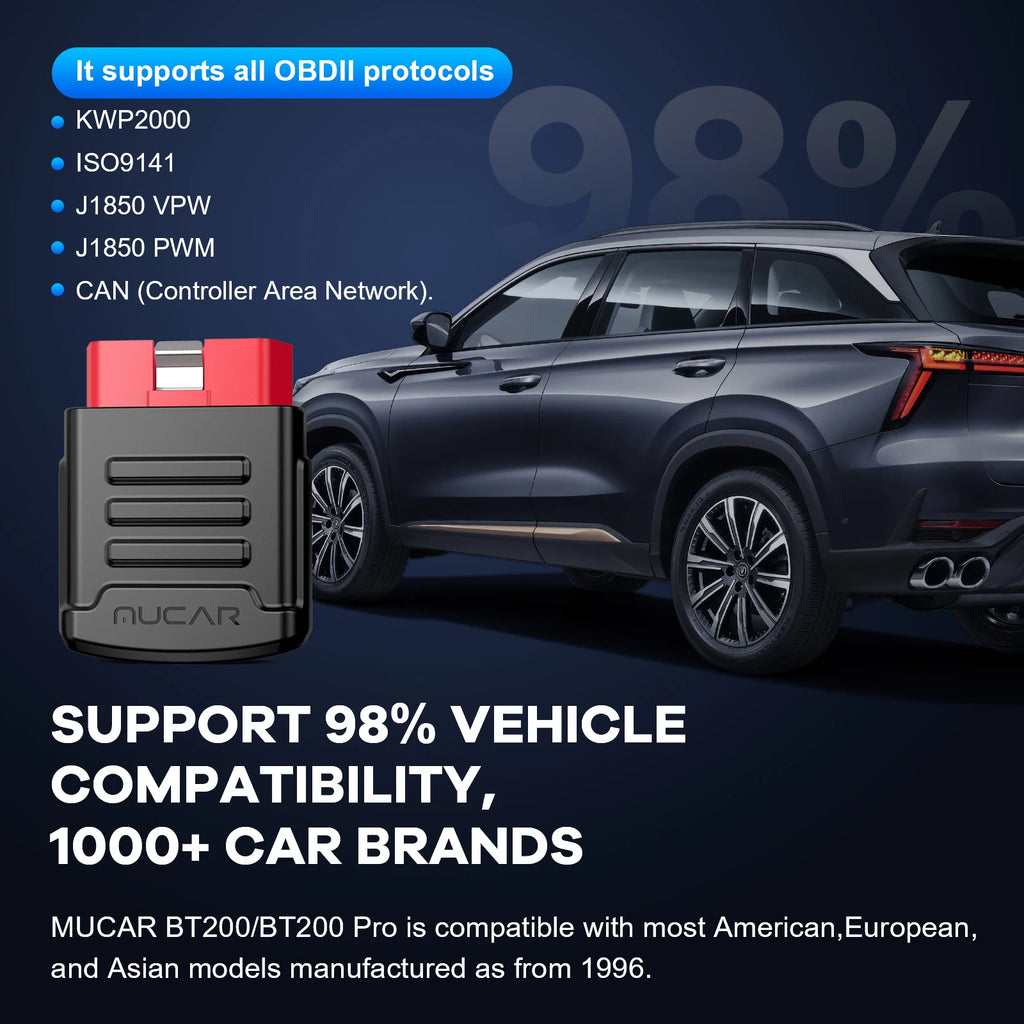 MUCAR BT200 / BT200 Pro OBD2 Scanner Auto Full System Diagnostic Lifetime Free Oil SAS Reset Free 1 Year Car Diagnosis Tools CM World