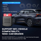 MUCAR BT200 / BT200 Pro OBD2 Scanner Auto Full System Diagnostic Lifetime Free Oil SAS Reset Free 1 Year Car Diagnosis Tools CM World