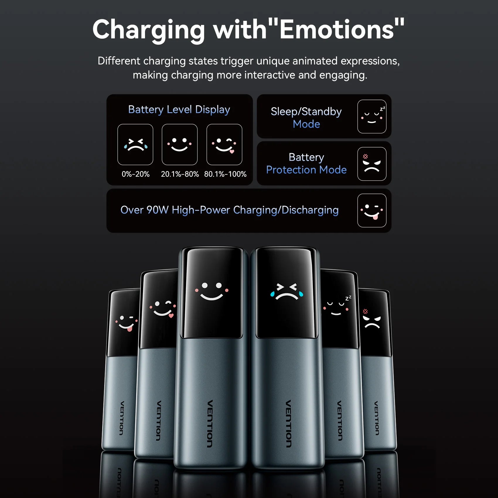 Vention 27000mAh Power Bank 200W PD Fast Charger for MacBook Laptop Portable Powerbank External Battery for iPhone 17 Samsung 26 Car Mobile World