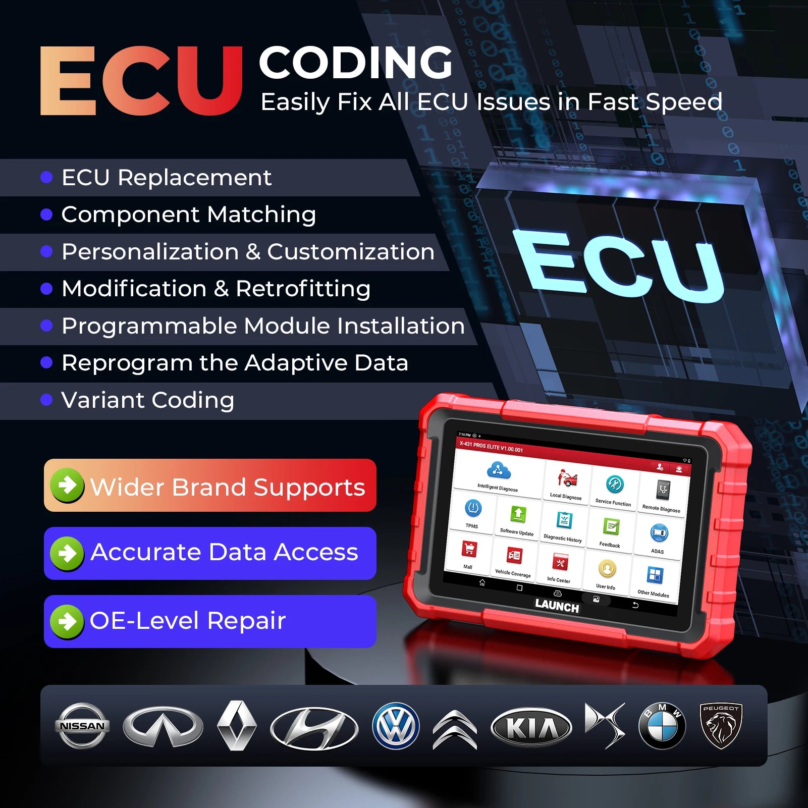 LAUNCH X-431 PROS Elite Car Diagnostic Tools Professional OBD 2 Diagnostic Tool Auto Automotive Tool Auto Scanner CM World