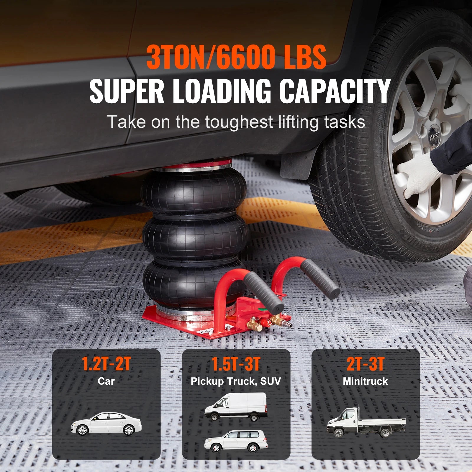 SucceBuy Triple Bag Air Jack 3 Ton (6600 lbs) Capacity Portable Pneumatic Car Jacks Heavy Duty & Quick Lifting for Garage Repair CM World