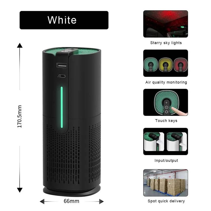 Household car bladeless ionizer hit selling plug in air purifier price nature fresh hepa filter fan car air purifier CM World