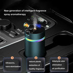 Smart Car Aroma Diffuser with Ambient LED & 4 Modes, 500mAh Auto-Sensing Nano Spray, Air Purifier & Humidifier for Home/Vehicle
