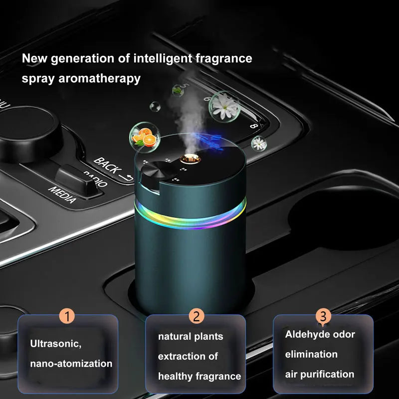 Smart Car Aroma Diffuser with Ambient LED & 4 Modes, 500mAh Auto-Sensing Nano Spray, Air Purifier & Humidifier for Home/Vehicle