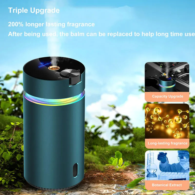 Smart Car Aroma Diffuser with Ambient LED & 4 Modes, 500mAh Auto-Sensing Nano Spray, Air Purifier & Humidifier for Home/Vehicle
