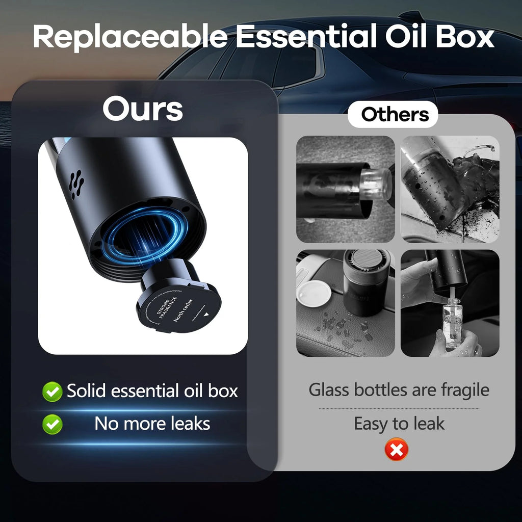 Smart Car Air Freshener, Automatic Car Air Freshener Diffuser with Ambient Light, Car Diffuser with 2 Essential Oil Cartridges,