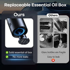 Smart Car Air Freshener, Automatic Car Air Freshener Diffuser with Ambient Light, Car Diffuser with 2 Essential Oil Cartridges,