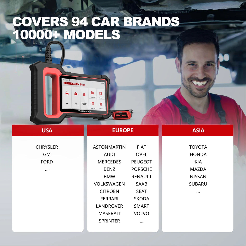 THINKSCAN PLUS S4/S6/S7 OBD2 Car Diagnostic Tools Multi System Scan ABS SRS ECM TCM BCM IC AC Reset Code Reader Auto Scanner CM World