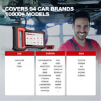 THINKSCAN PLUS S4/S6/S7 OBD2 Car Diagnostic Tools Multi System Scan ABS SRS ECM TCM BCM IC AC Reset Code Reader Auto Scanner CM World