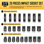 BOEN 3/8" Drive Impact Socket Set, 59-Piece Standard SAE (5/16 to 3/4 inch) and Metric (6-22mm), Include 9-Piece E-Torx Socket CM World