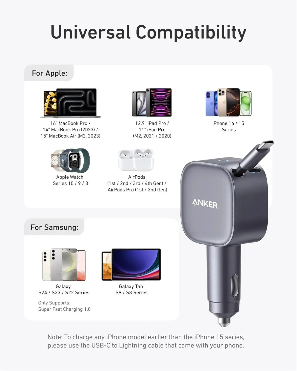 Anker USB-C Car Charger with Built-in Retractable USB-C Cable 75W Max Ultra-Compact Type-C Fast Car Charger for iPhone Series Car Mobile World