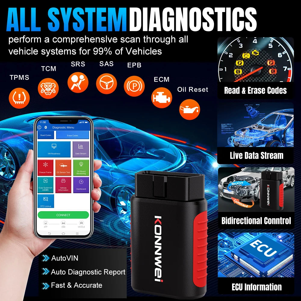 2026 KONNWEI KDIAG Full System Auto Scanner Reset SAS EPB Service ECU Programmer OBD OBD2 Car Diagnostic Tool pk Thinkdiag MINI Car Mobile World