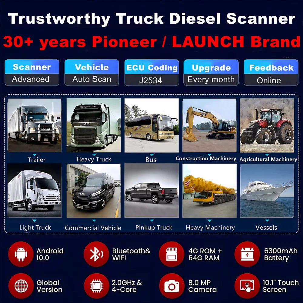 LAUNCH X431 V+ SmartLink HD Heavy Duty Truck Diagnostic Tool IMMO Bi-directional ECU Coding All System EOBD OBD2 Car Scanner