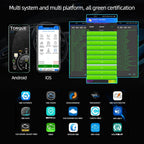 OBD2 Scanner ELM327 Car Diagnostic Detector Code Reader Tool V1.5 WIFI Bluetooth OBD 2 for Android IOS Auto Scan Repair Tools Car Mobile World