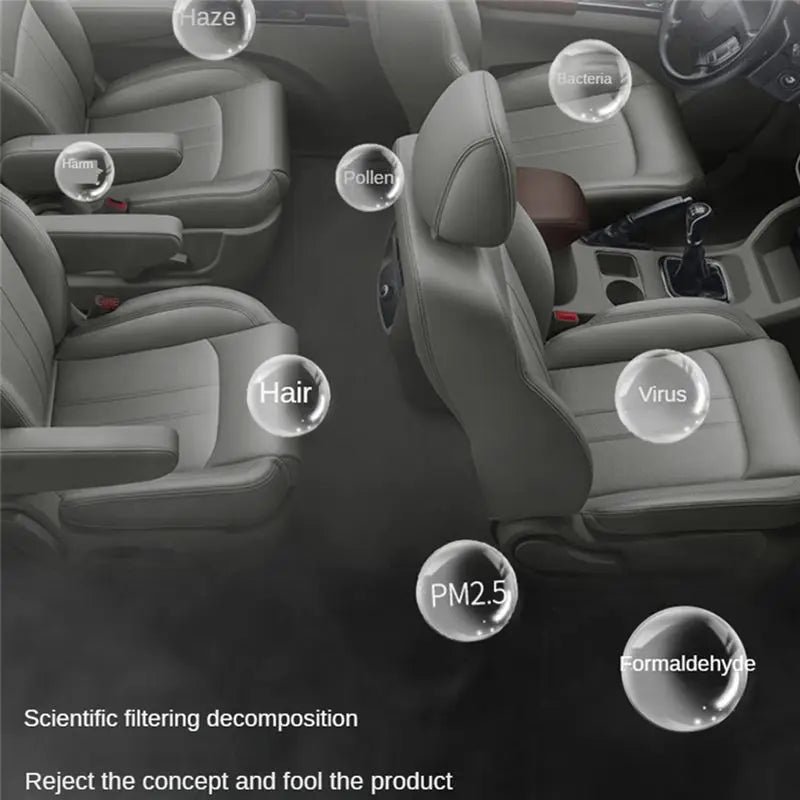 Car Air Purifier Car Air Ionizer HEPA Filter Solar Negative Deodorant Air Freshener USB Ozone Generator Car Spare Parts