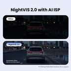 DDPAI Z50 Pro Dash Cam 4K Car DVR 3"IPS Screen 5GHz WiFi GPS ADAS 24H Parking Monitor Front and Rear Dashcam Car Camera Car Mobile World