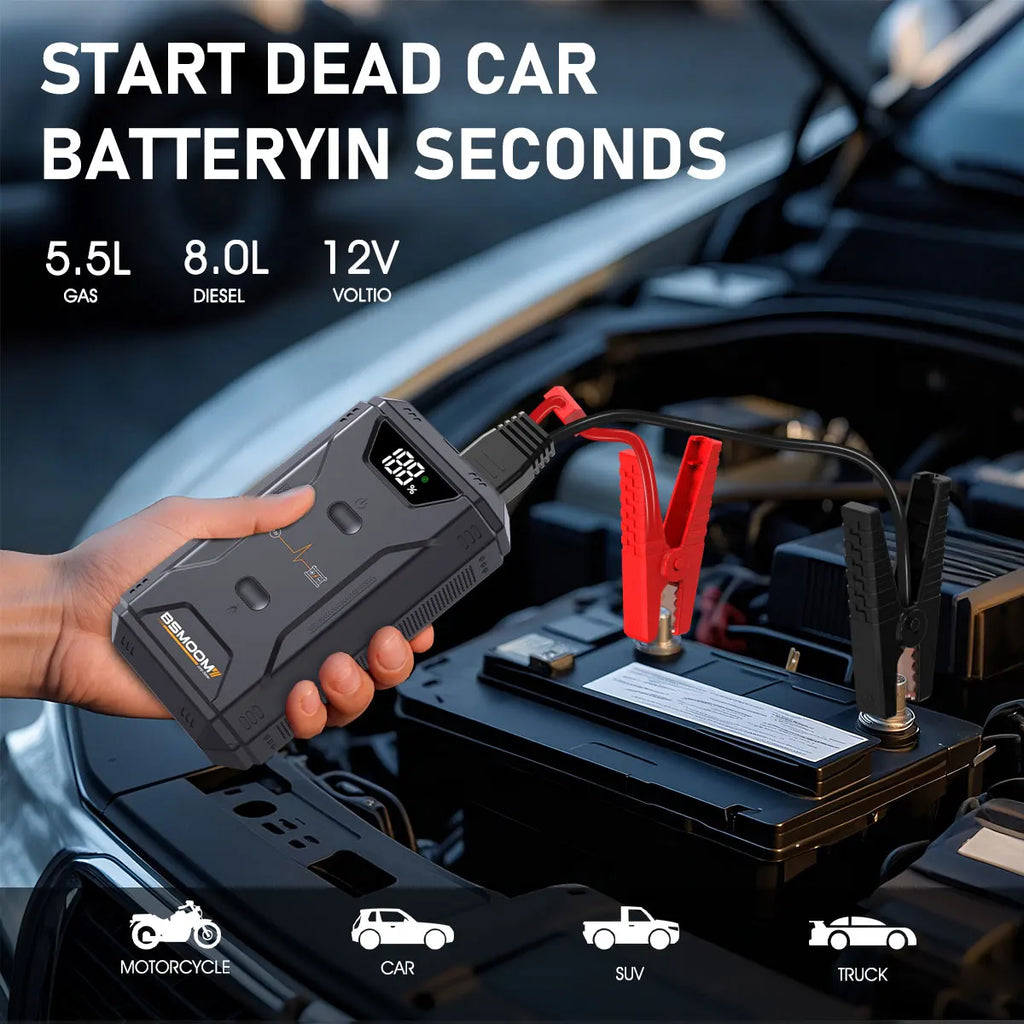 Portable Car Battery Jumper, 1500A Peak Car Jumper, 12V Portable Power Supply, Car Battery Jumper, Equipped with Smart Safety Jumper Cables, Includes 3-Mode LED Light