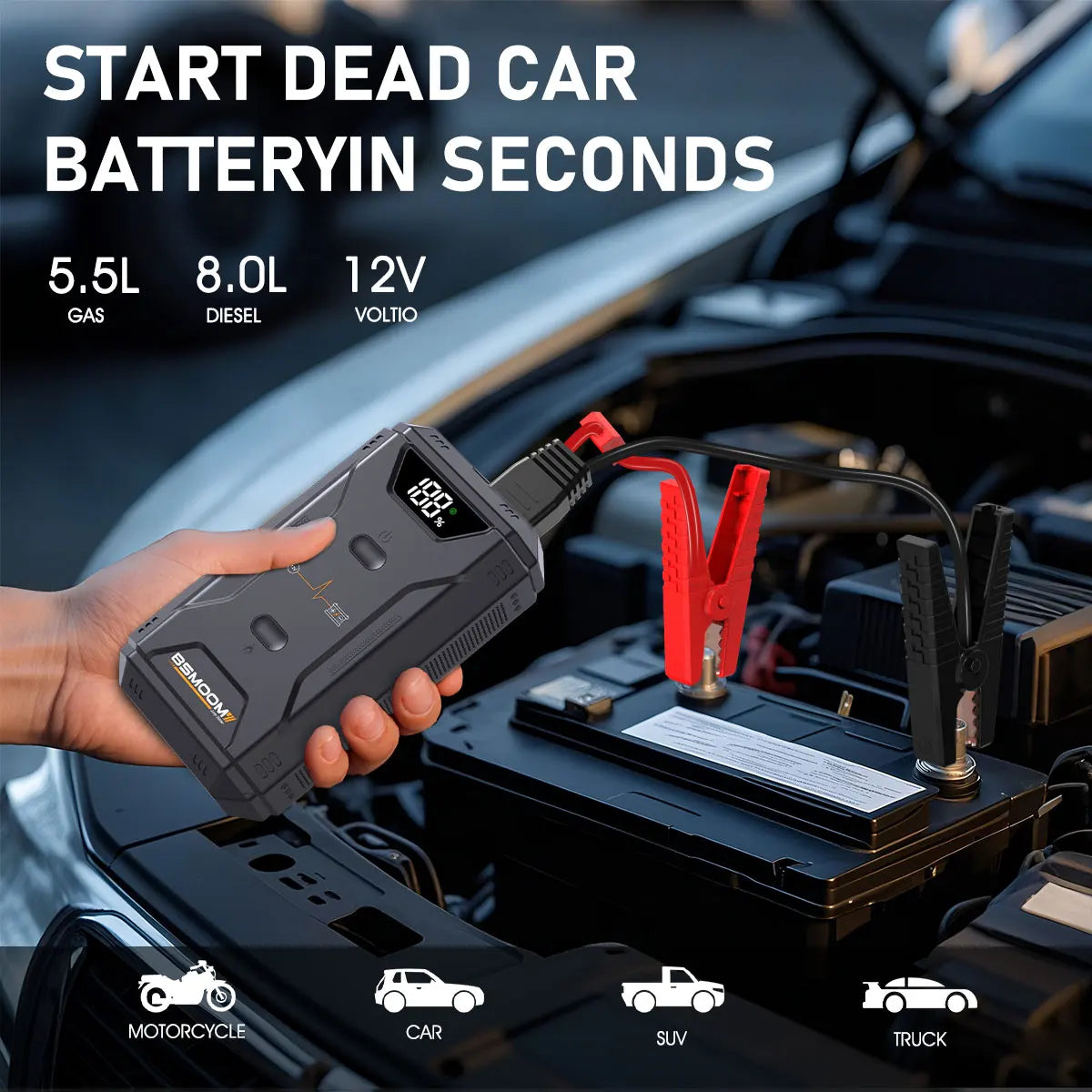 Portable Car Battery Jumper, 1500A Peak Car Jumper, 12V Portable Power Supply, Car Battery Jumper, Equipped with Smart Safety Jumper Cables, Includes 3-Mode LED Light