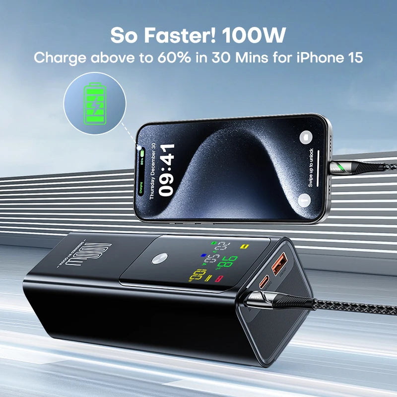 QOOVI PD 100W Power Bank 20000mAh External Battery Capacity Fast Charging Portable Charger Powerbank For Laptop iPhone Samsung Car Mobile World