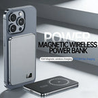 CCC Magnetic Wireless Power Bank Thin Portable PD20W Fast Charging External Battery For Magsafe For iPhone Samsung Xiaomi Airpod Car Mobile World